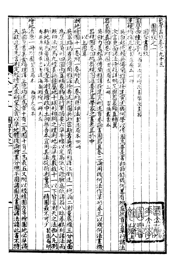 99966-萬國政治藝學全書萬國藝學叢考_朱大文鴻文書局 .pdf_第2页