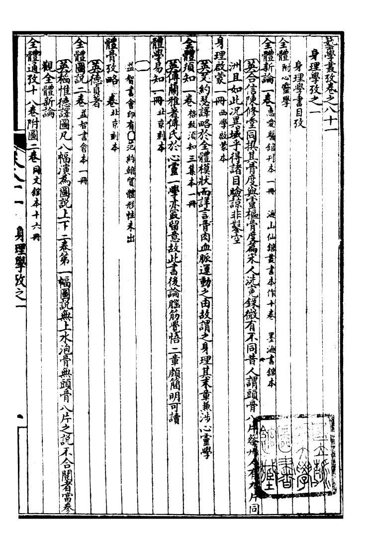 99964-萬國政治藝學全書萬國藝學叢考_朱大文鴻文書局 .pdf_第2页