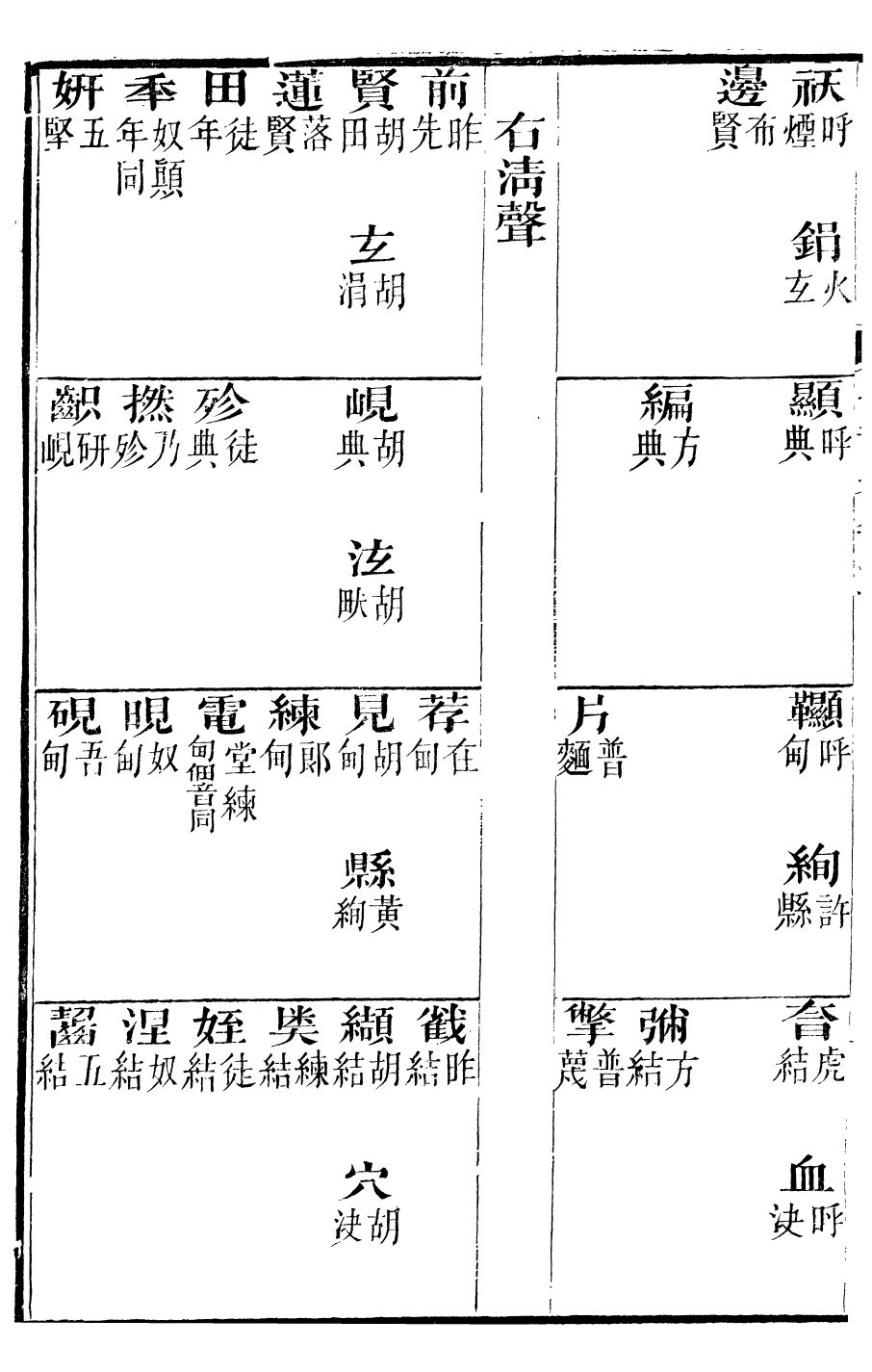 99924-番禺陳氏東塾叢書切韻考_陳澧撰粵東富文齋 .pdf_第3页