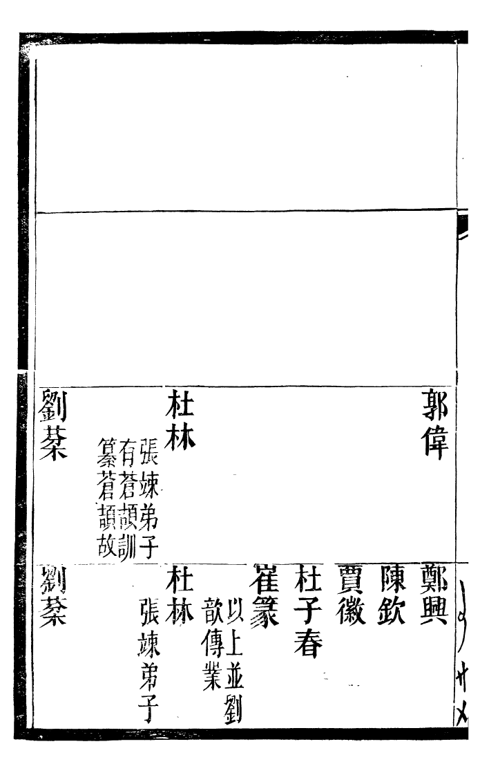 99858-蟄雲雷齋叢書新學偽經攷_ .pdf_第3页