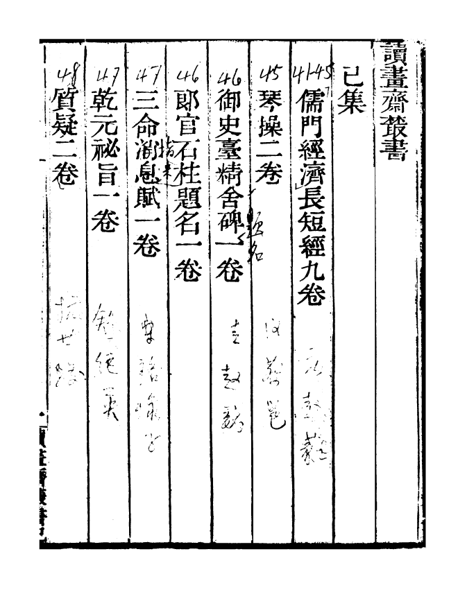 99822-讀書齋叢書巳集儒門經濟長短經_顧修輯 .pdf_第3页