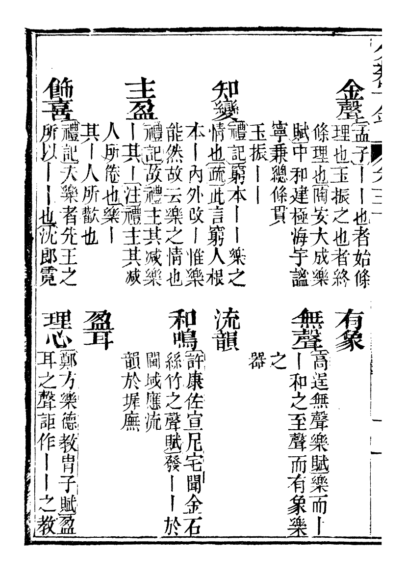 99624-分類字錦_何焯等奉敕纂 .pdf_第3页