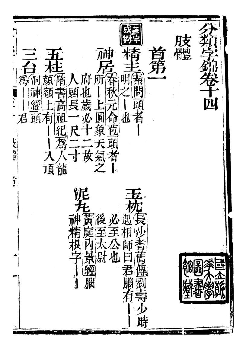 99608-分類字錦_何焯等奉敕纂 .pdf_第2页