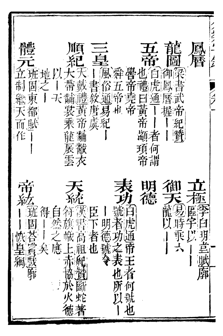 99604-分類字錦_何焯等奉敕纂 .pdf_第3页