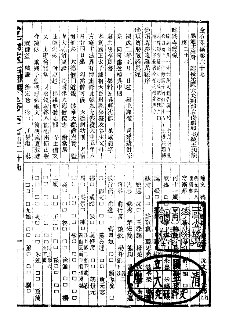 99574-金石萃編_王昶寶善 .pdf_第2页