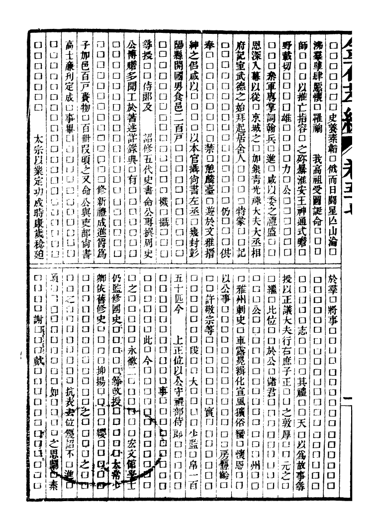 99573-金石萃編_王昶寶善 .pdf_第3页