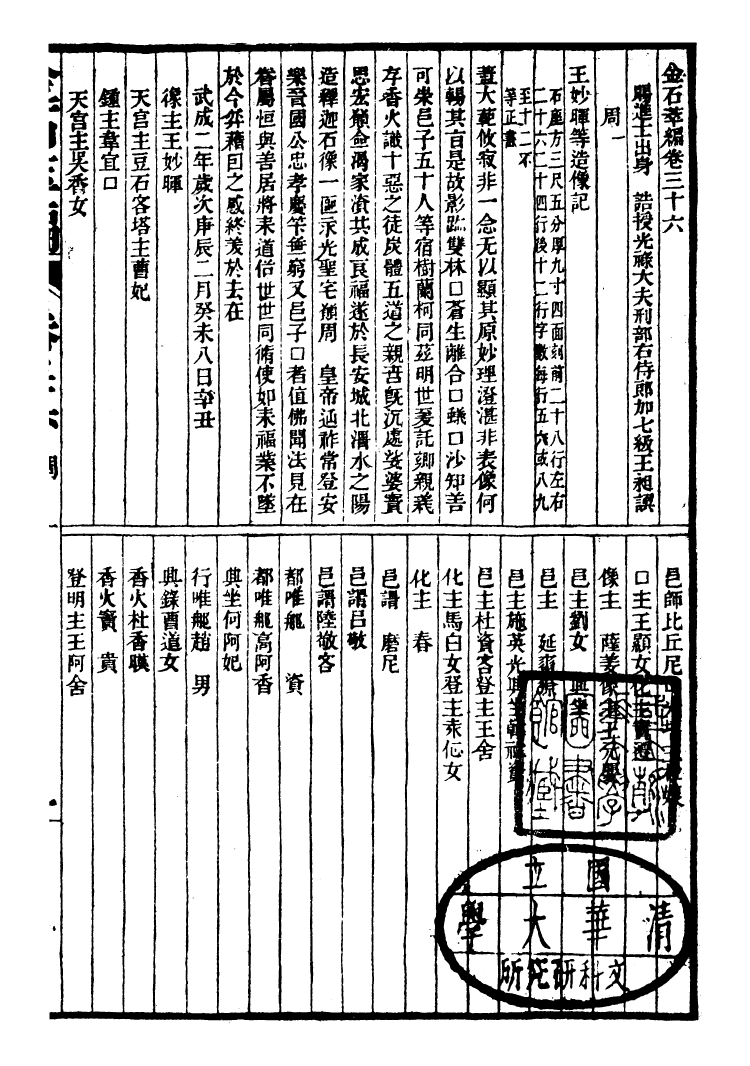 99571-金石萃編_王昶寶善 .pdf_第2页