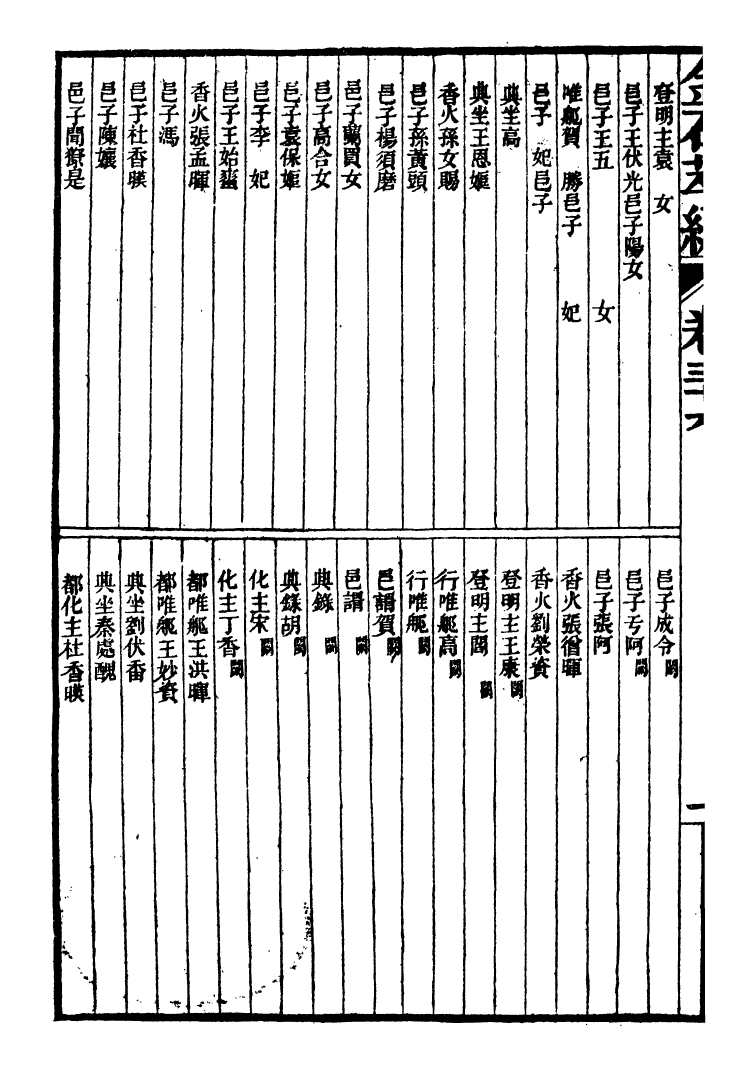 99571-金石萃編_王昶寶善 .pdf_第3页