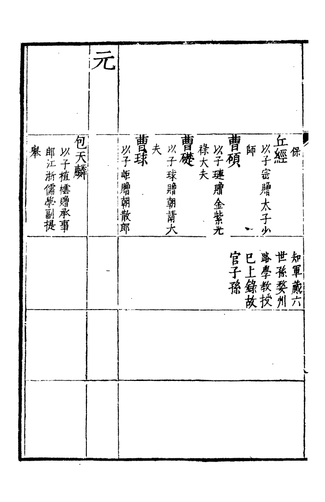 99519-嘉靖江陰縣志_季念貽上海古籍書店 .pdf_第3页