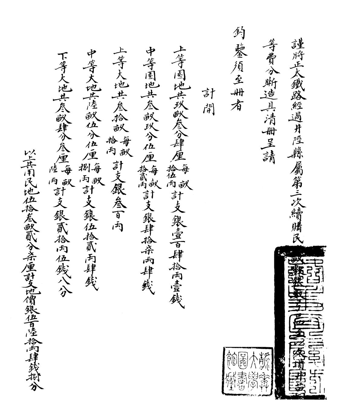 99508-正太鐵路購地地畝清冊_ .pdf_第2页