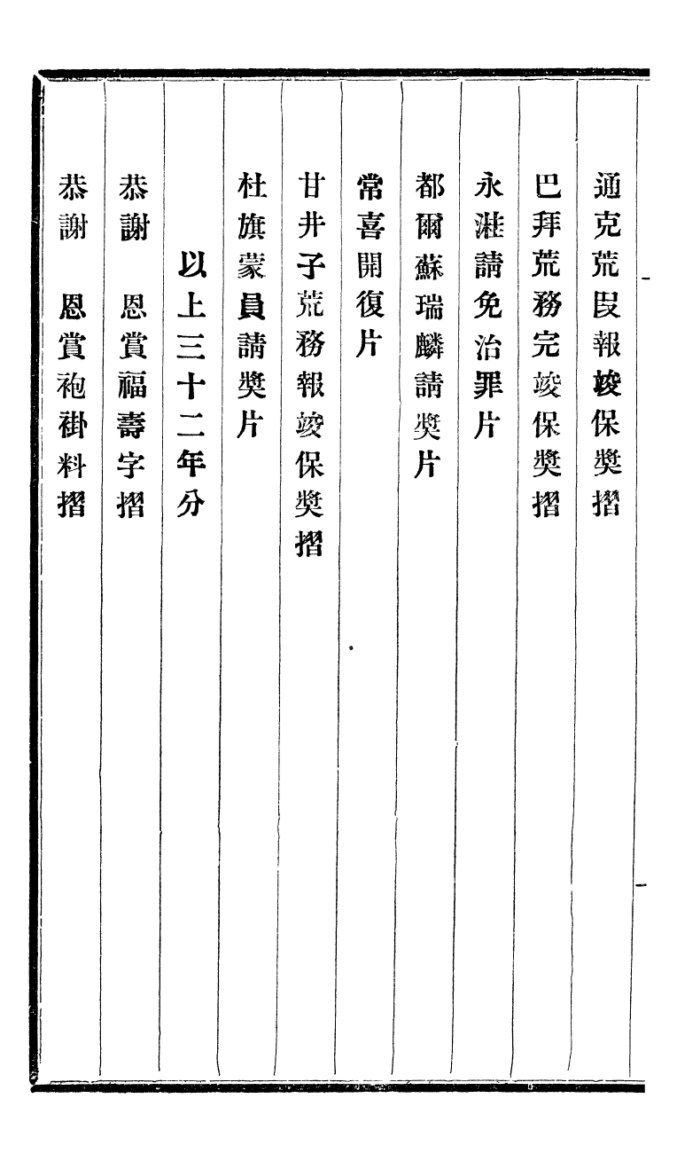 98823-程中丞奏稿_程德全撰 .pdf_第3页