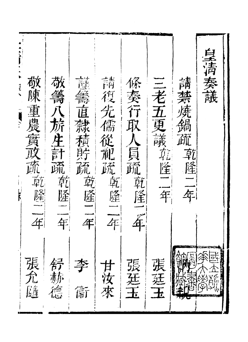 98760-皇清奏議_琴川居士都城國史館琴川居士 .pdf_第2页