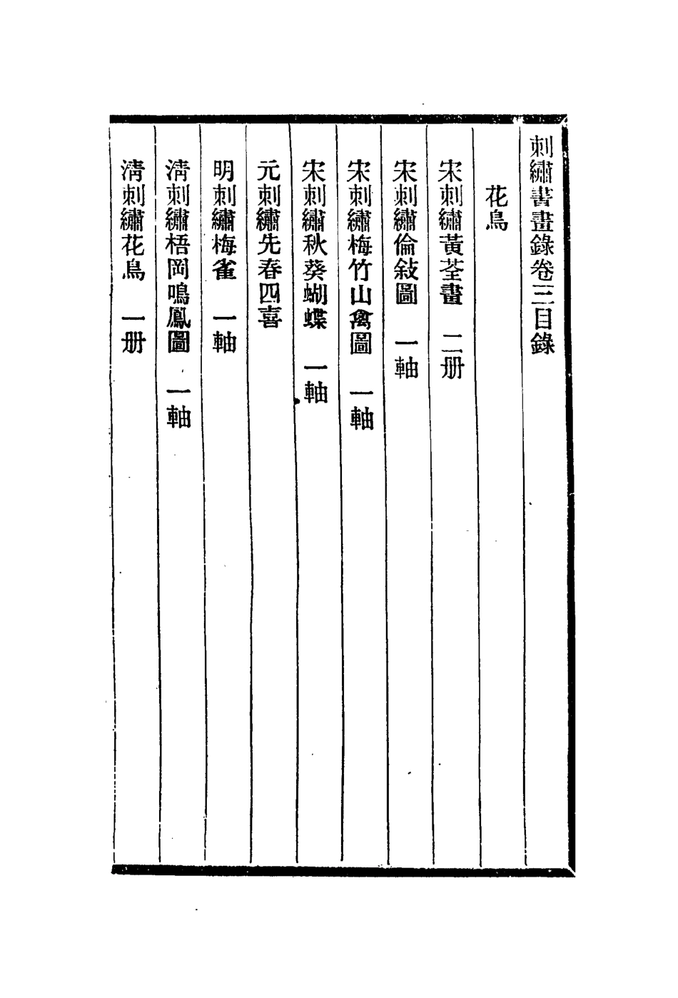 113074-刺繡書畫錄二_紫紅撰 .pdf_第2页