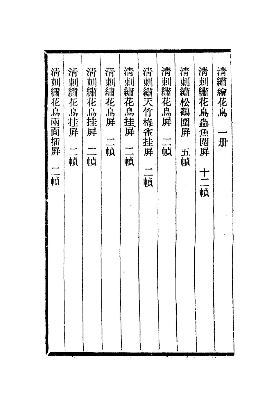 113074-刺繡書畫錄二_紫紅撰 .pdf_第3页