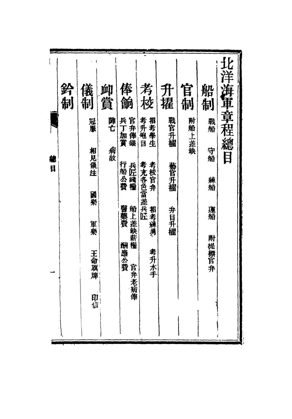 115849-北洋海章軍程一_佚名輯 .pdf_第3页