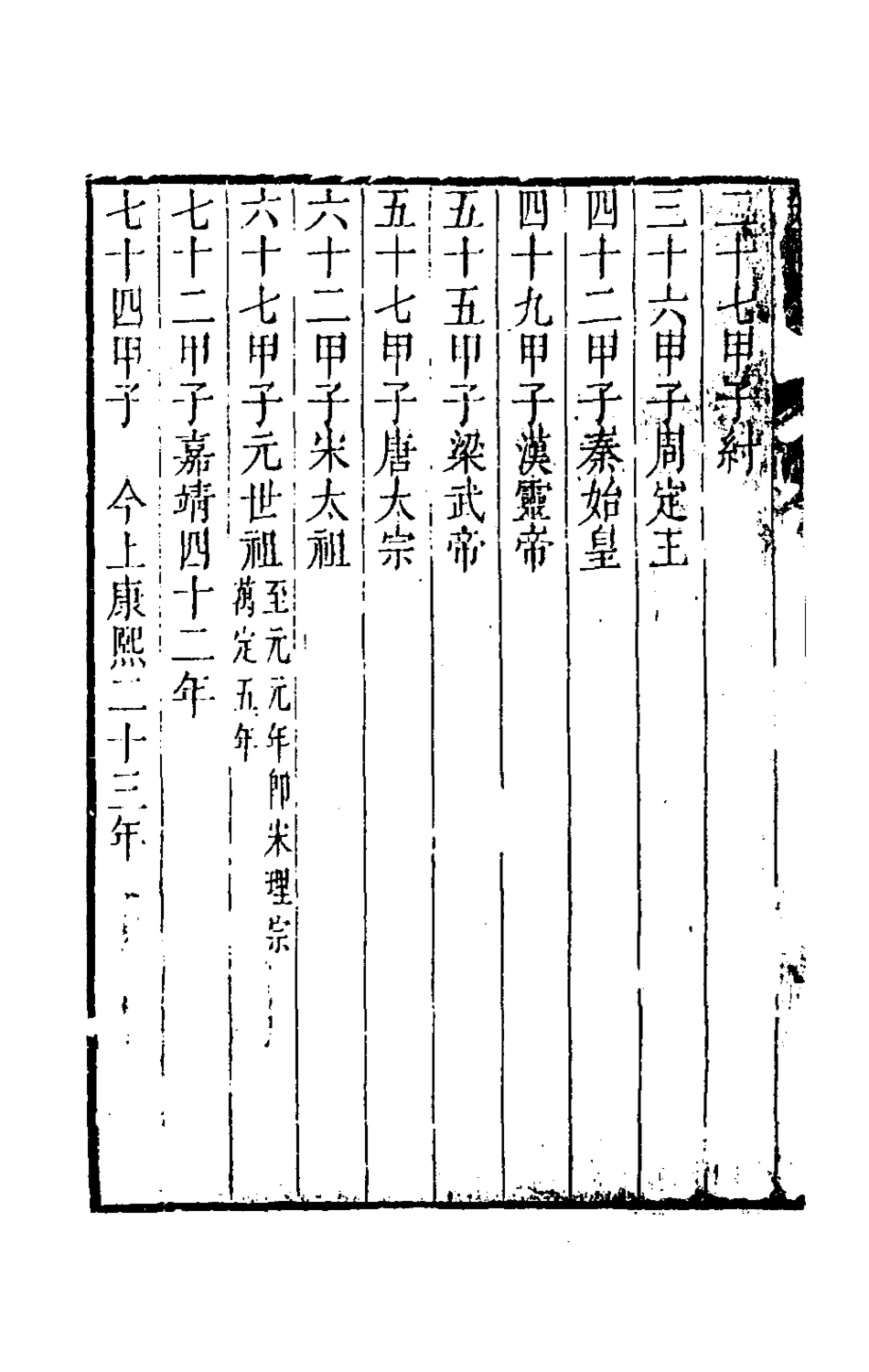 180070-燕在閣知新錄七_王棠撰 .pdf_第3页