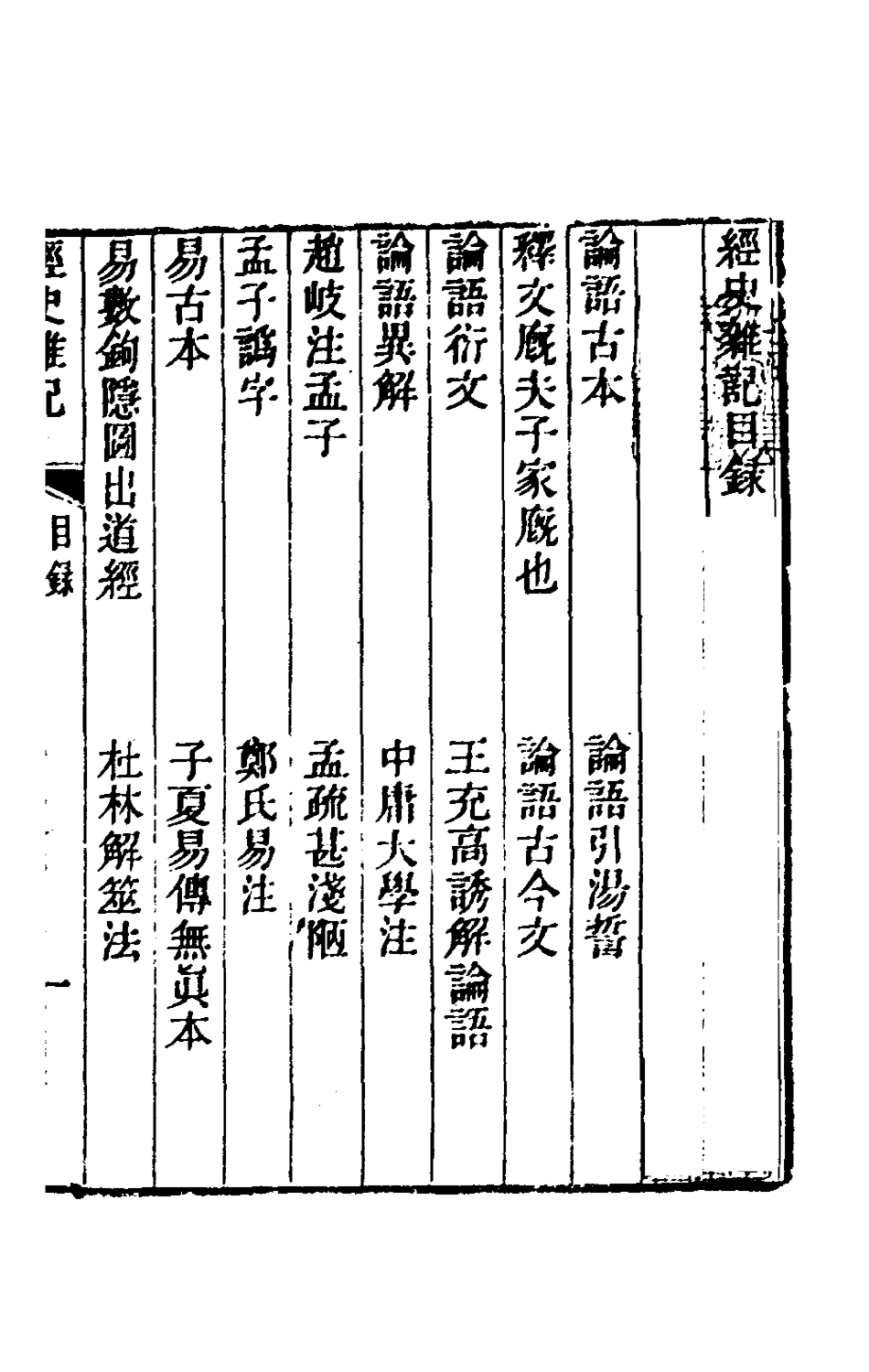 180338-經史雜記一_王玉樹撰 .pdf_第2页