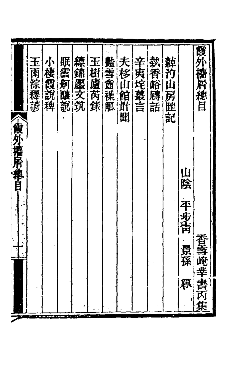 180533-霞外═屑一_平步青撰 .pdf_第2页