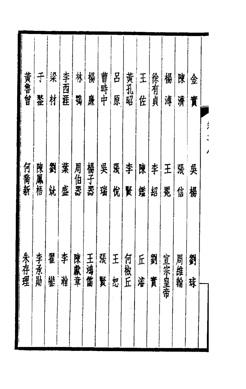 180634-西園聞見錄八_張萱撰 .pdf_第3页