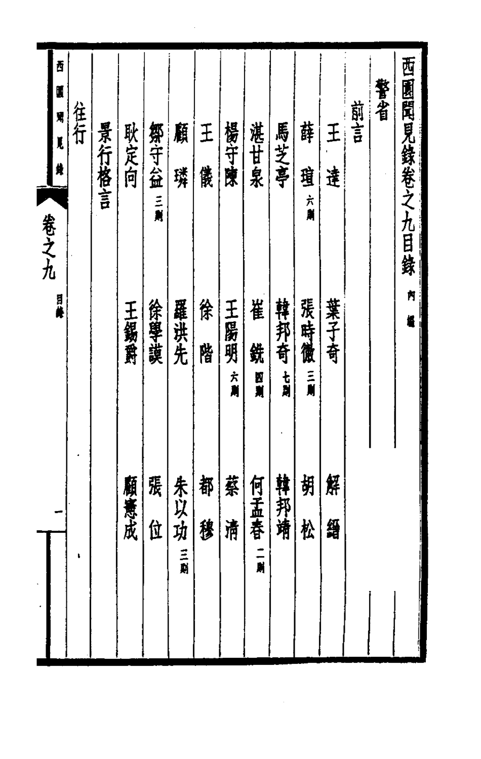 180635-西園聞見錄九_張萱撰 .pdf_第2页