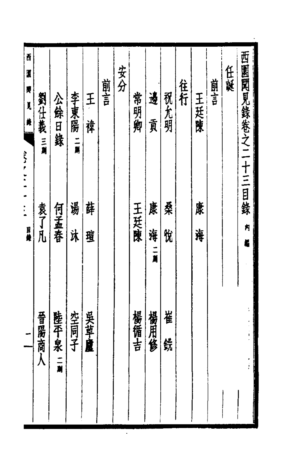 180648-西園聞見錄二十二_張萱撰 .pdf_第2页