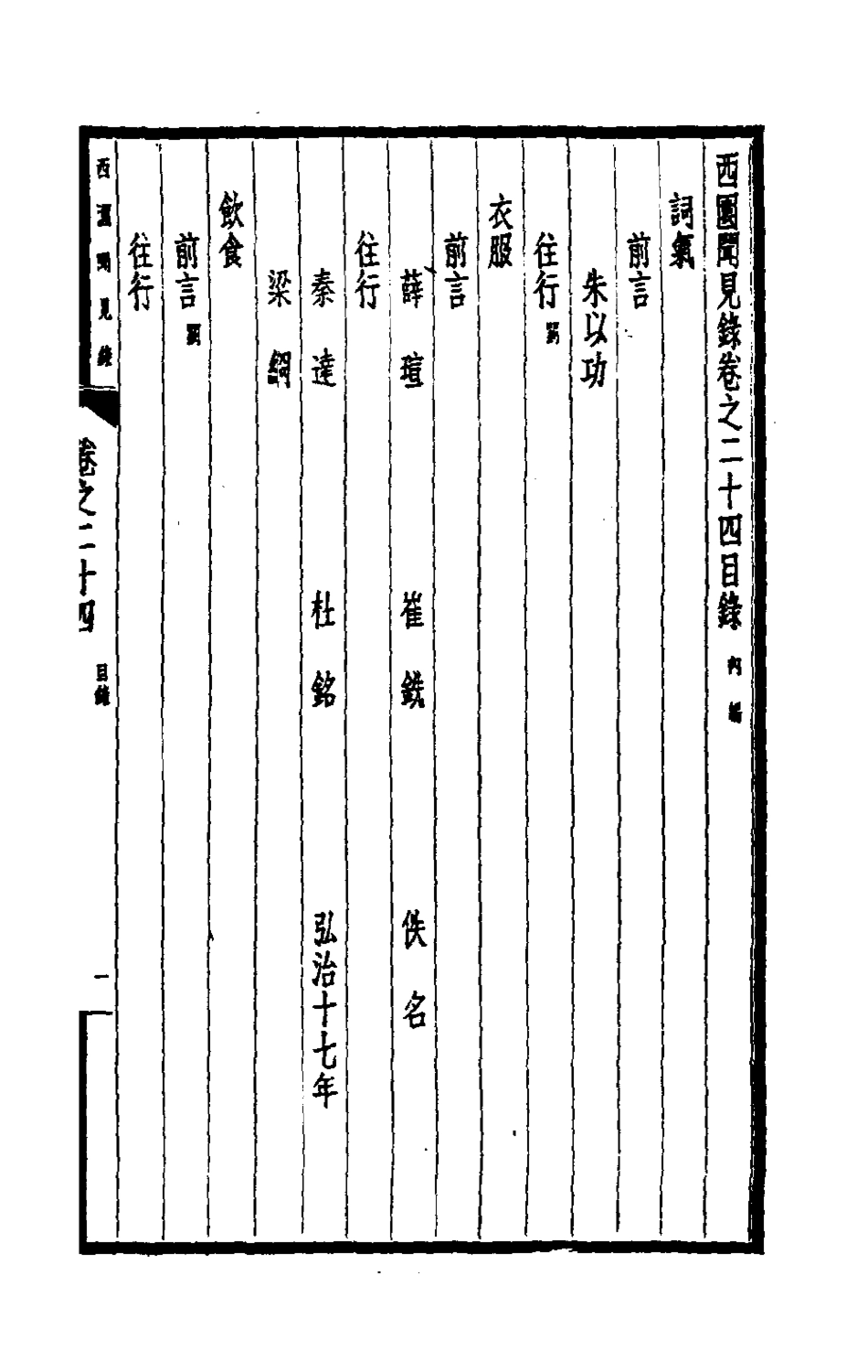 180649-西園聞見錄二十三_張萱撰 .pdf_第2页