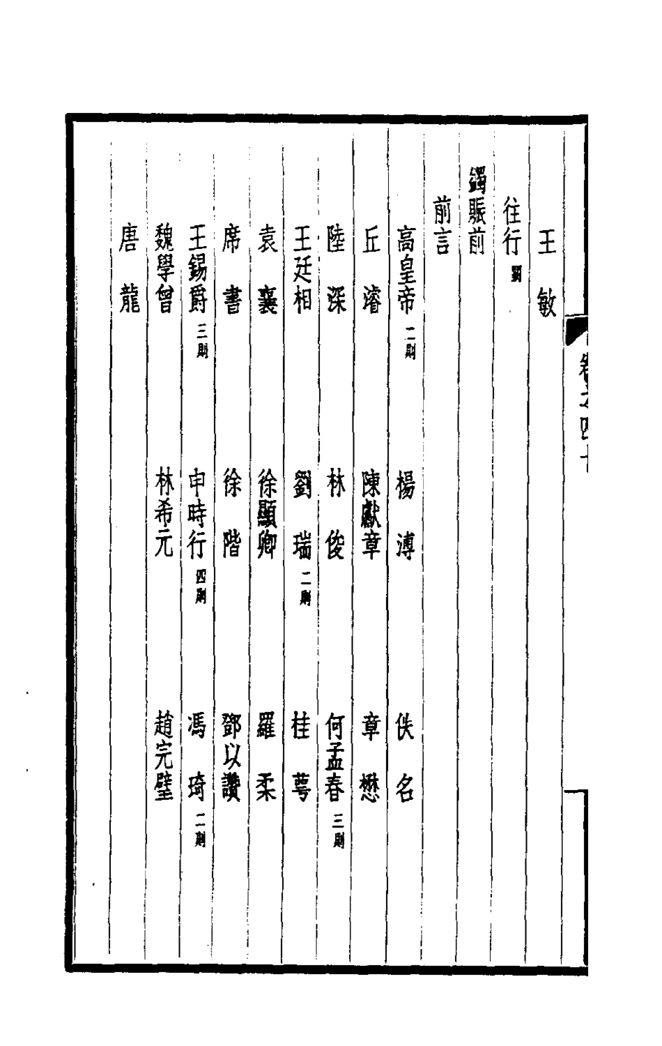 180660-西園聞見錄三十四_張萱撰 .pdf_第3页