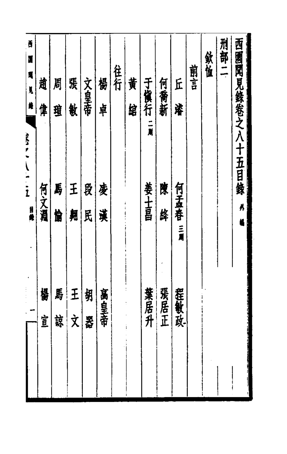 180683-西園聞見錄五十七_張萱撰 .pdf_第2页