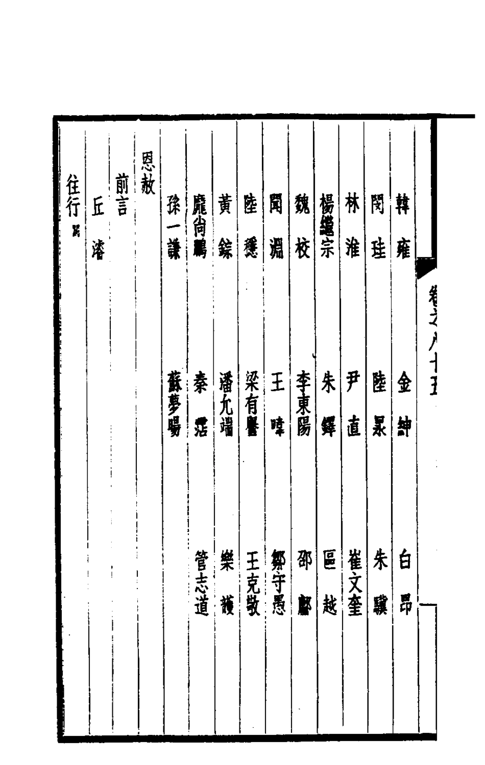 180683-西園聞見錄五十七_張萱撰 .pdf_第3页