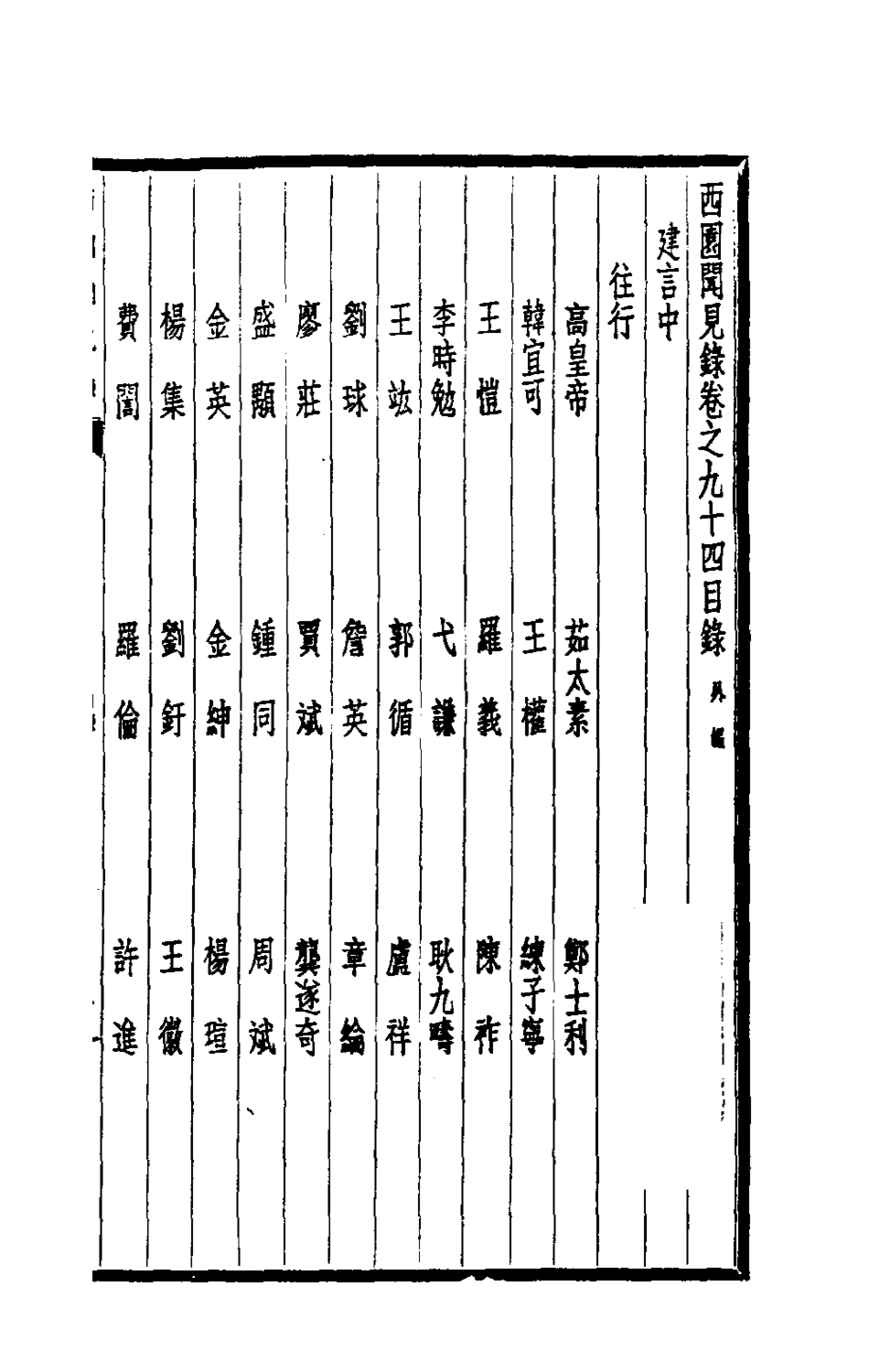 180689-西園聞見錄六十三_張萱撰 .pdf_第2页