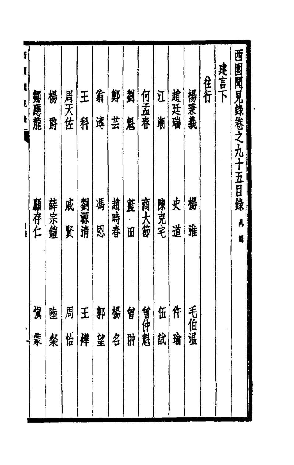 180690-西園聞見錄六十四_張萱撰 .pdf_第2页