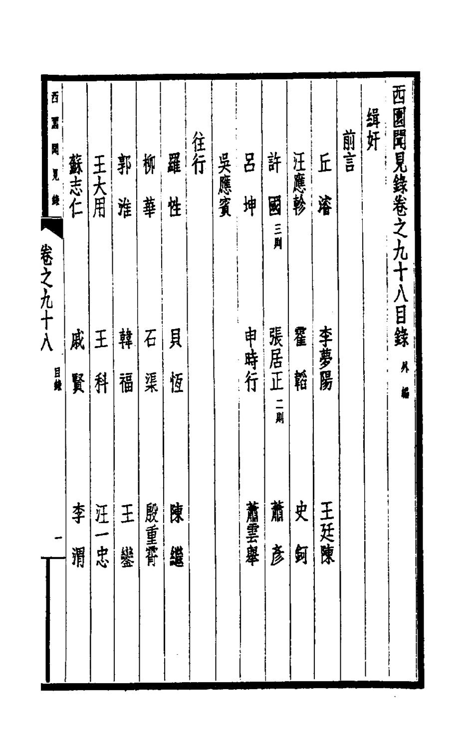 180693-西園聞見錄六十七_張萱撰 .pdf_第2页