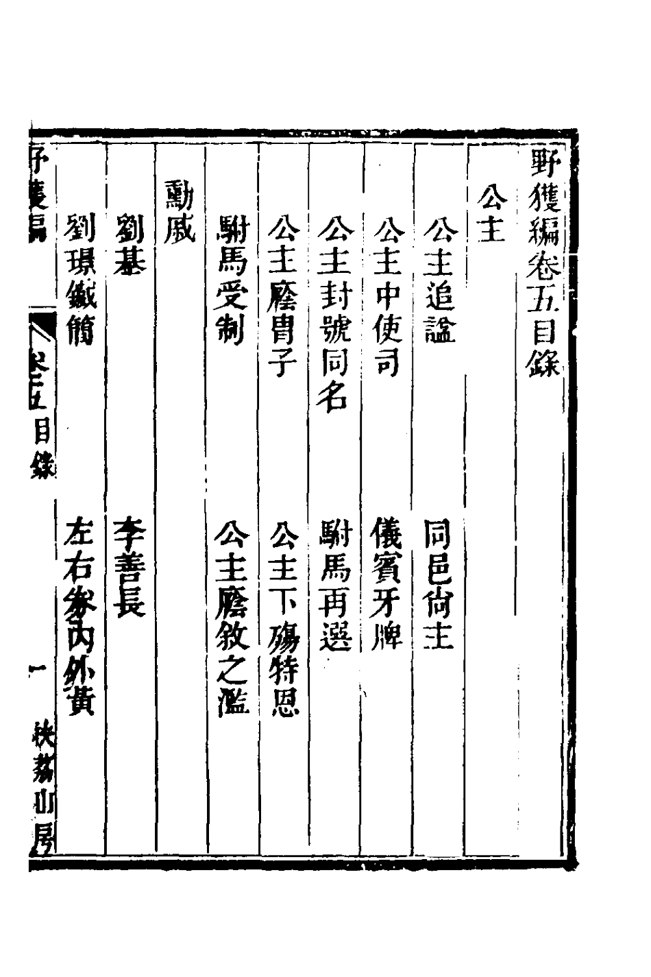 180773-野獲編五_沈德符撰 .pdf_第2页