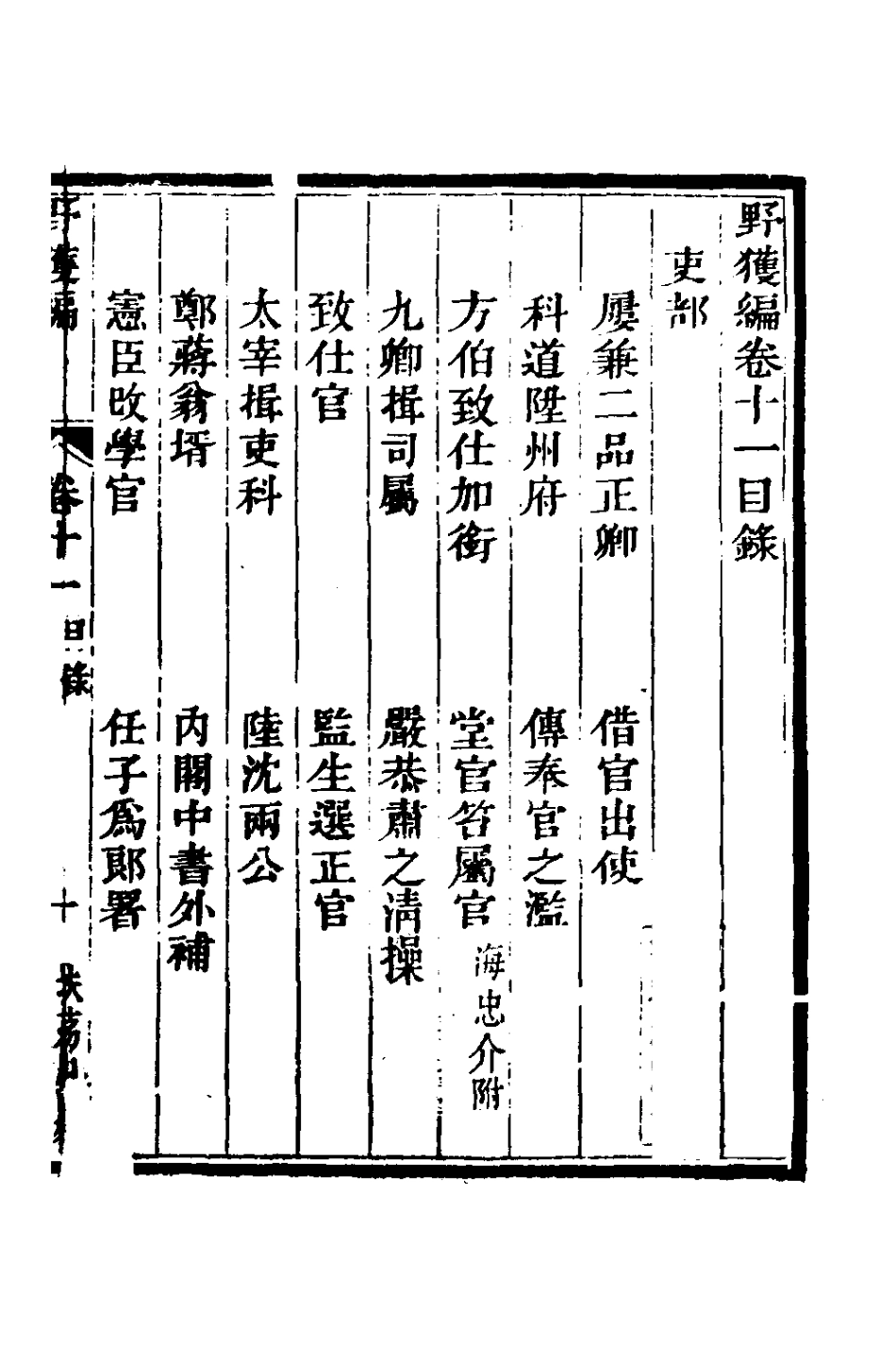 180778-野獲編十_沈德符撰 .pdf_第2页