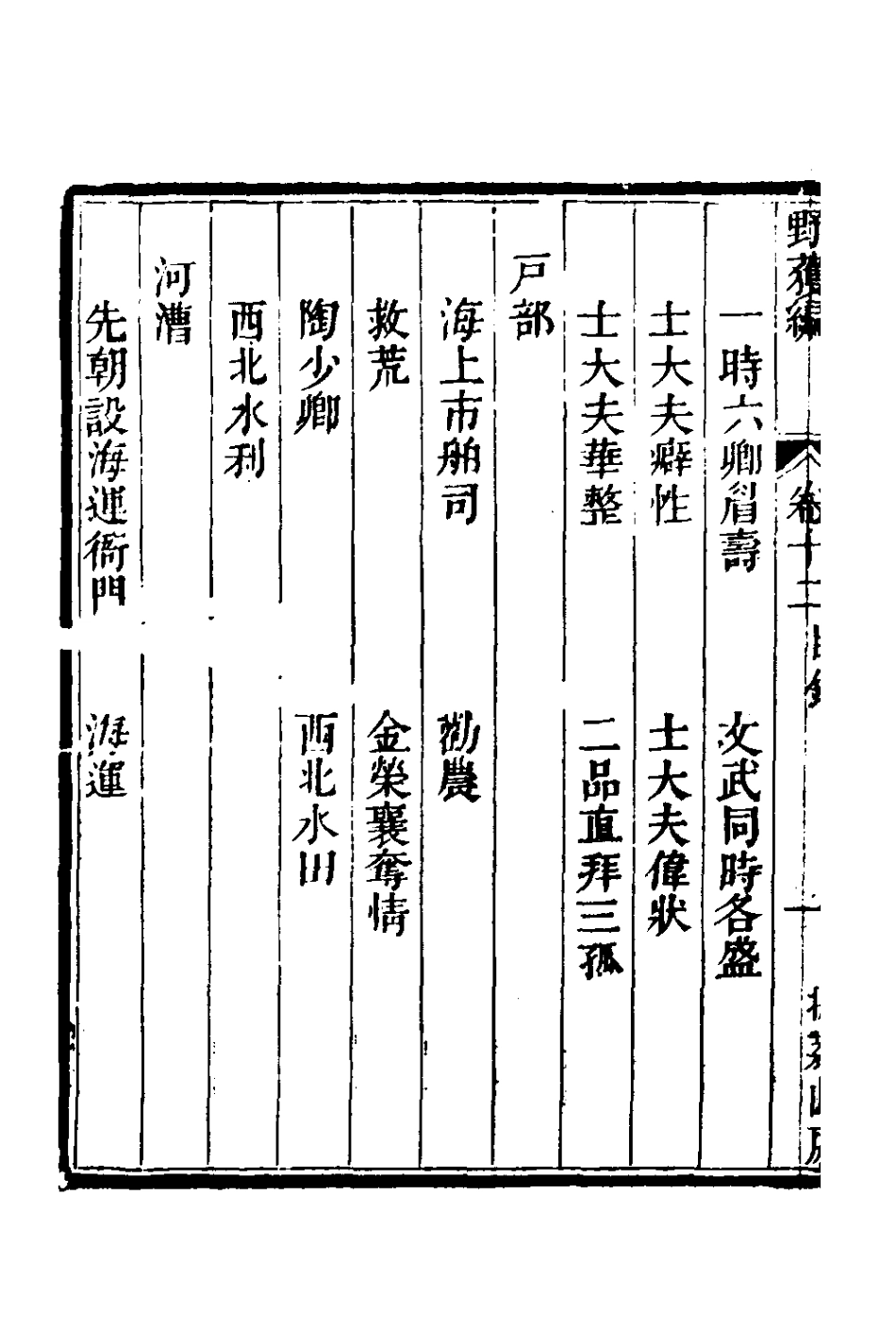 180779-野獲編十一_沈德符撰 .pdf_第3页