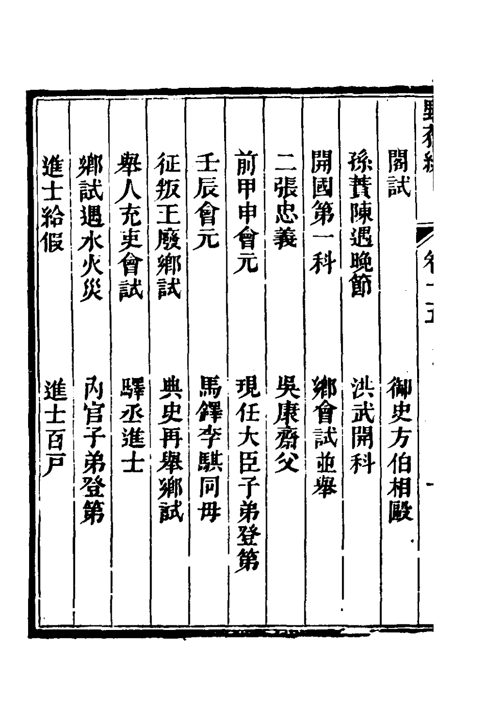 180781-野獲編十三_沈德符撰 .pdf_第3页