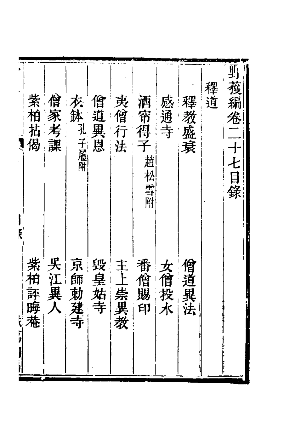 180789-野獲編二十一_沈德符撰 .pdf_第2页