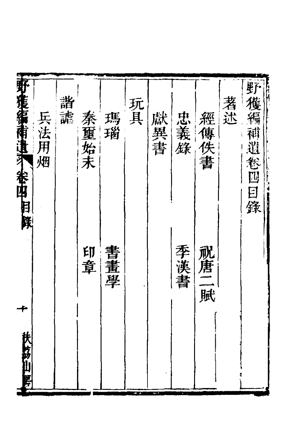 180795-野獲編補遺四_沈德符撰 .pdf_第2页