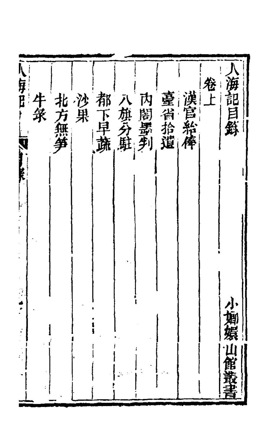 180850-人海記卷上_查慎行編輯小瑯環山館叢書 .pdf_第2页