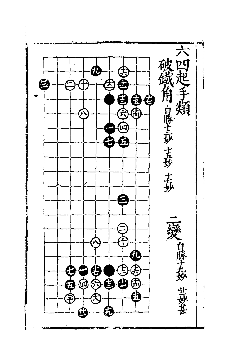 181072-燕閒四適四_孫丕顯輯 .pdf_第3页