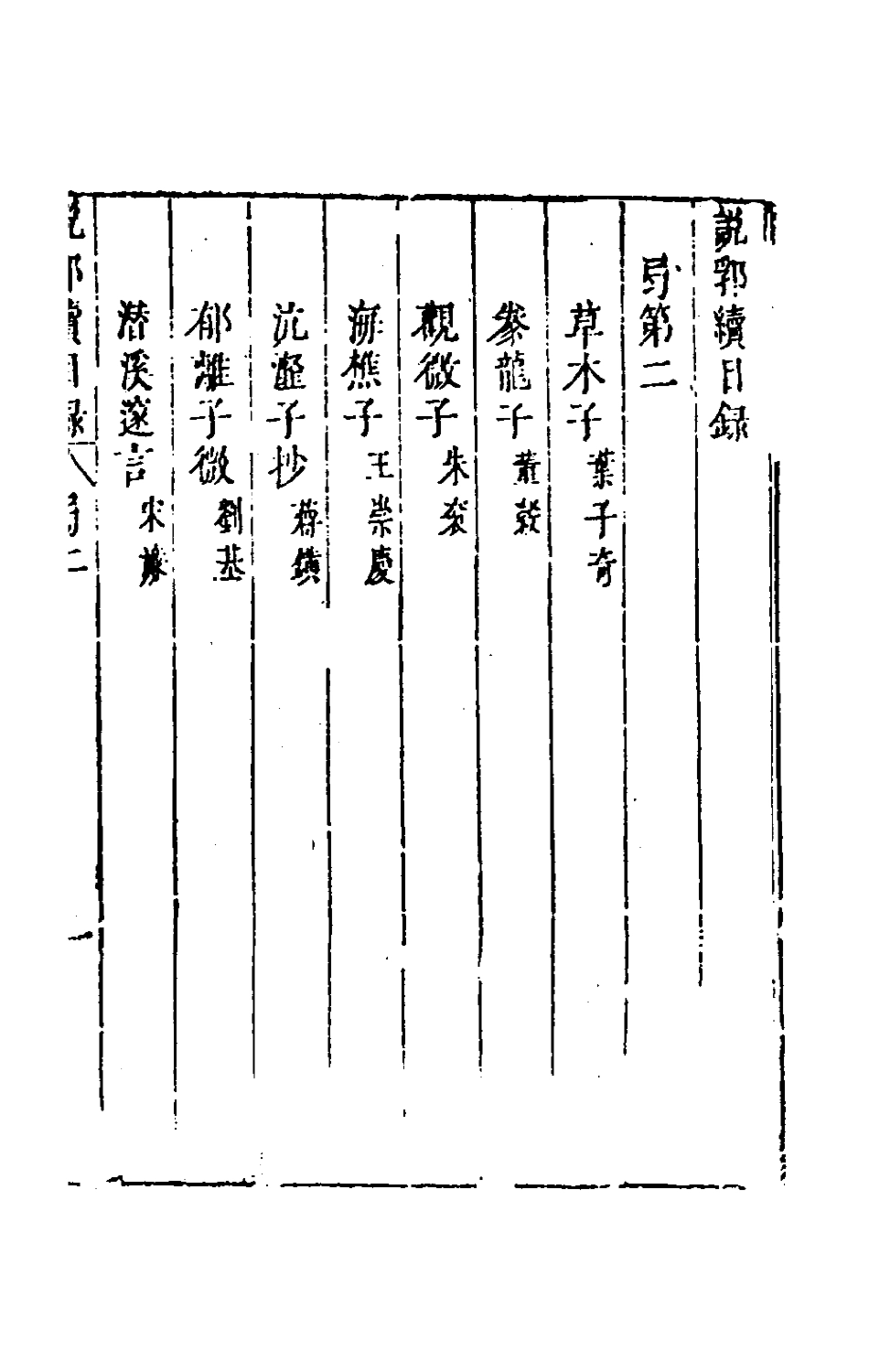 181156-說郛續二_陶珽編 .pdf_第2页