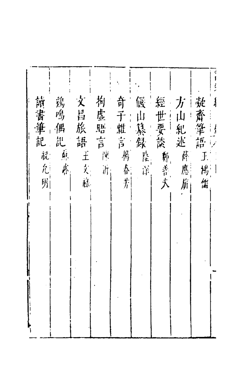 181158-說郛續四_陶珽編 .pdf_第3页