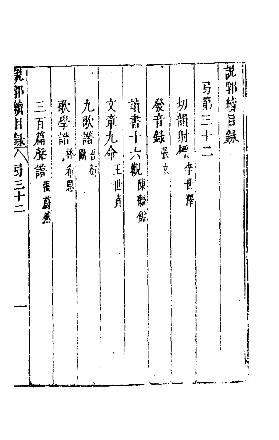 181186-說郛續三十二_陶珽編 .pdf_第2页