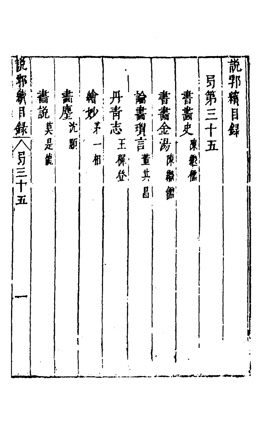 181189-說郛續三十五_陶珽編 .pdf_第2页