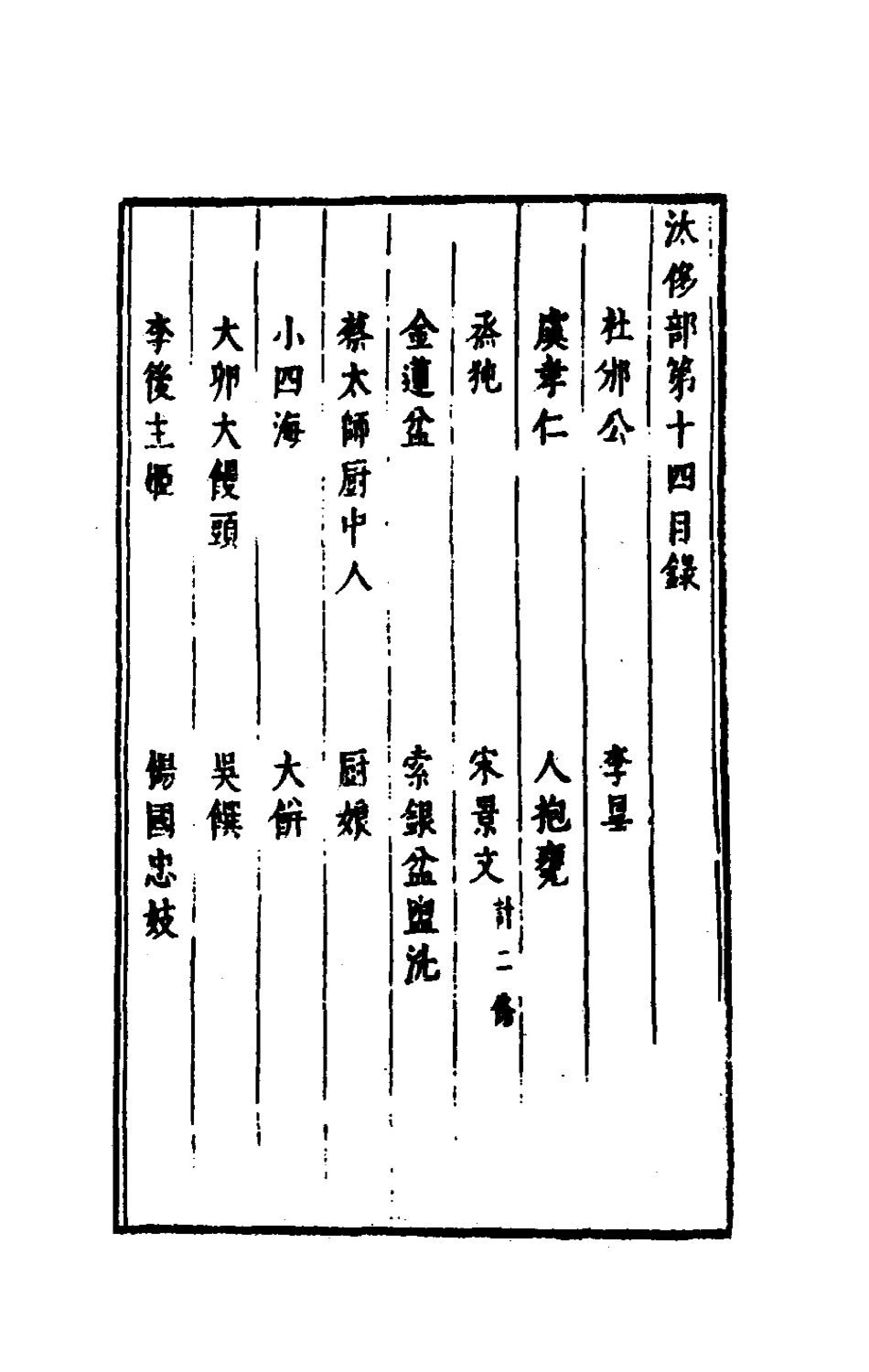 181286-古今譚概八_馮夢龍輯 .pdf_第2页