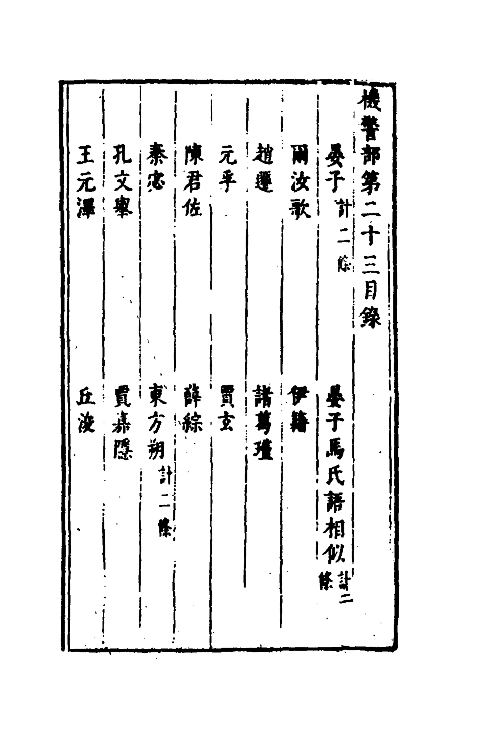 181290-古今譚概十二_馮夢龍輯 .pdf_第2页