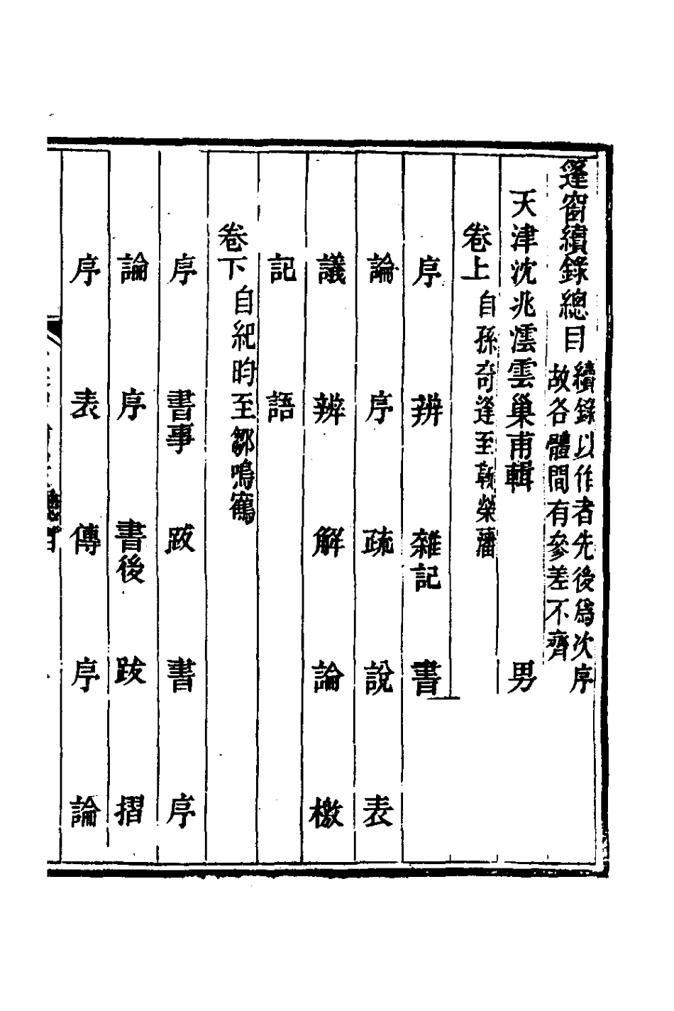 181343-篷窗隨錄十四_沈兆澐輯 .pdf_第2页