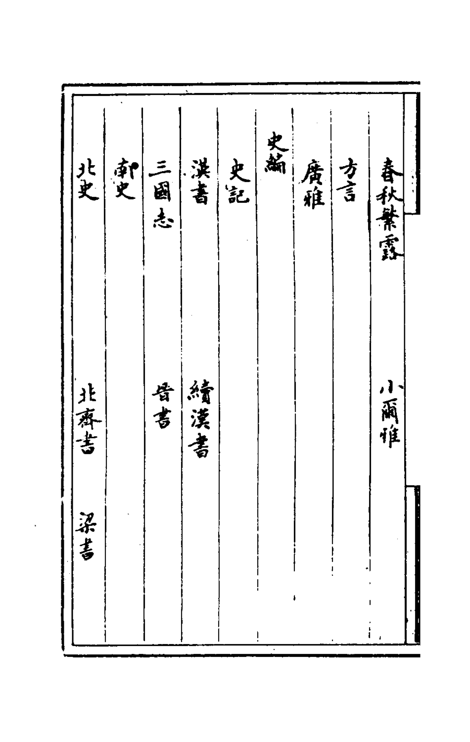 181628-經籍佚文一_王仁俊輯 .pdf_第3页