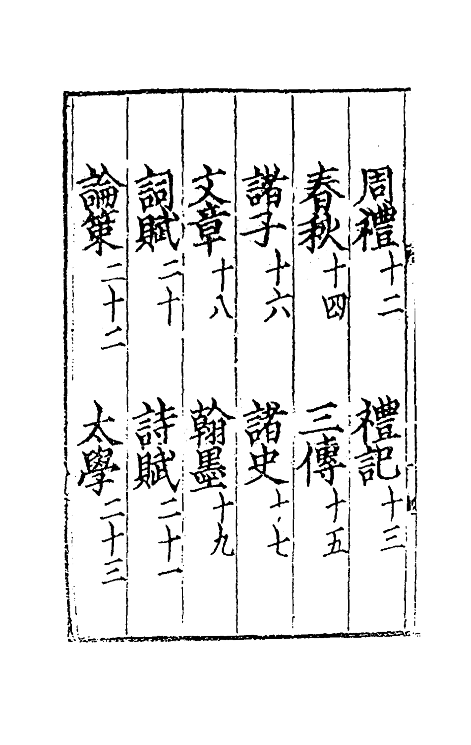 181735-太學新增合璧聯珠聲律萬卷菁華三十_李昭═輯 .pdf_第3页