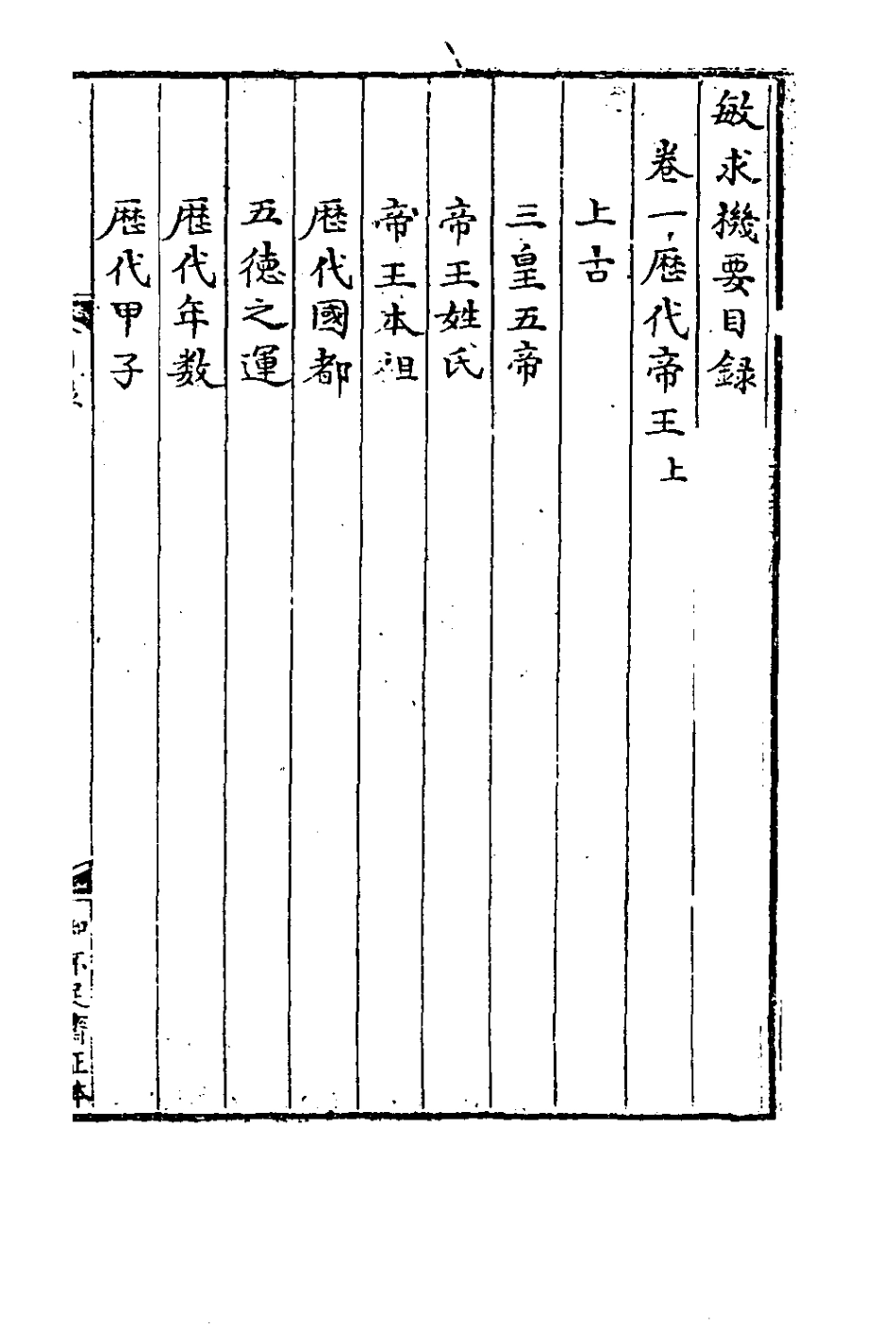 181821-敏求機要一_元劉實撰 .pdf_第3页